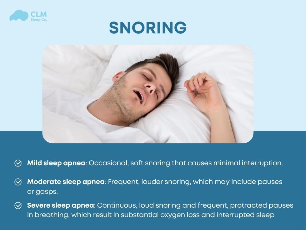 Snoring is a common sign in people with sleep apnea