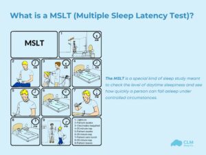 Multiple Sleep Latency Test (MSLT): What It Is & Purpose