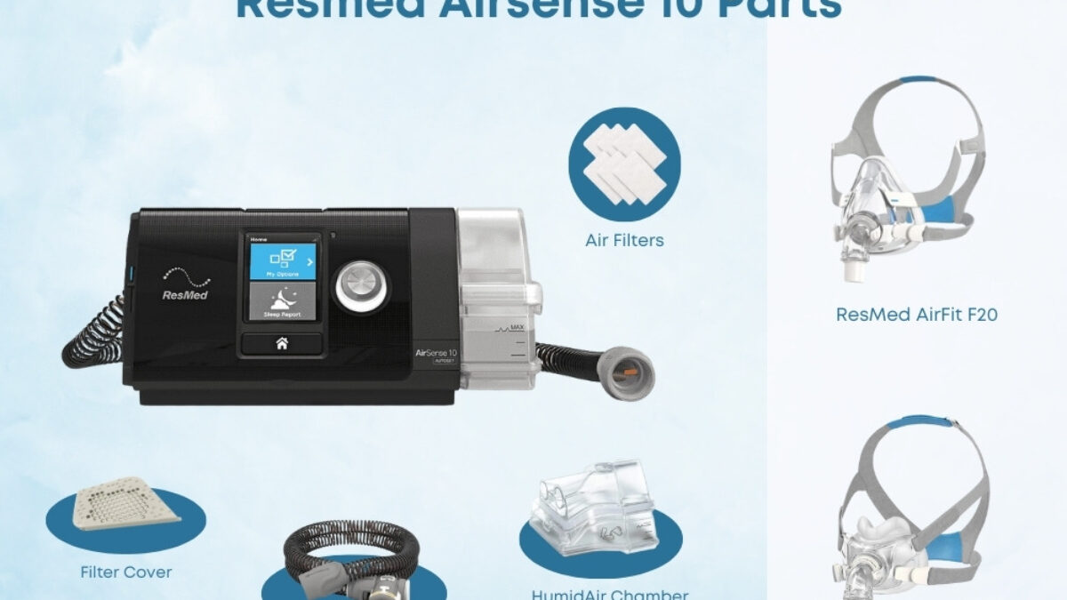 健康アクセサリー RESMED airsense 10 Kit d'Accessoires AirSense 10 de ResMed