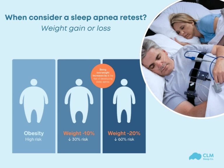 When And Why Should I Get Sleep Apnea Retesting