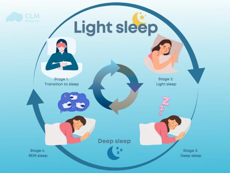 light sleep