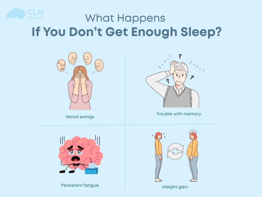 Mood swings, trouble with memory, persistent fatigue, and weight gain
