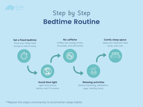 How to Build a Healthy Bedtime Routine for Better Sleep