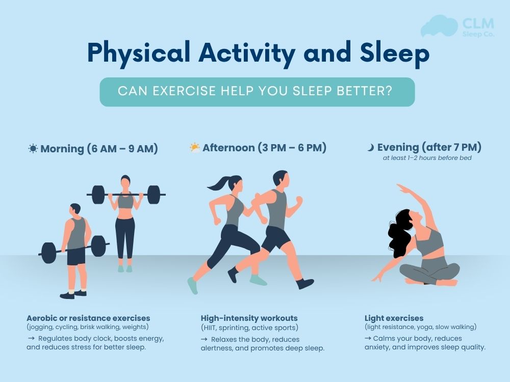physical activity and sleep